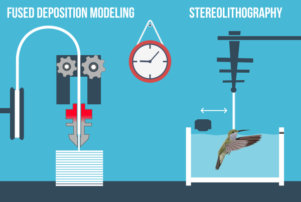 FDM vs SLA Printing Process-Credit from Creality.png